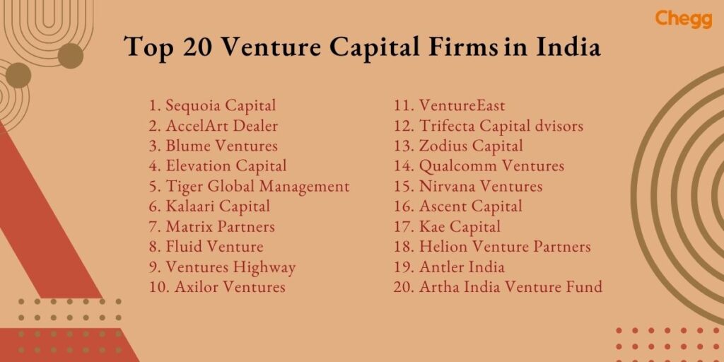 venture capitalist in india